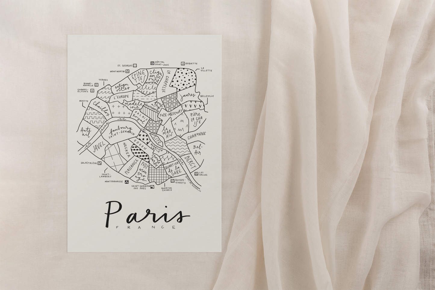 Paris, France Neighborhood Map Print