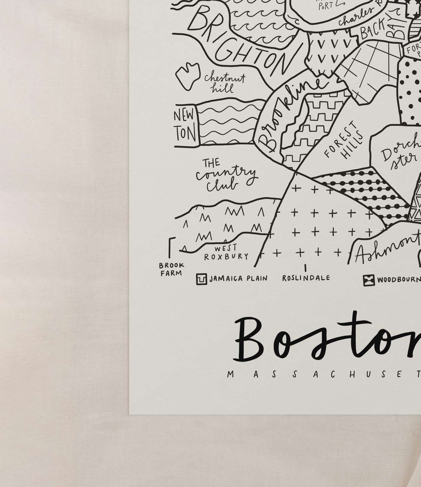 Boston Neighborhood Map Print