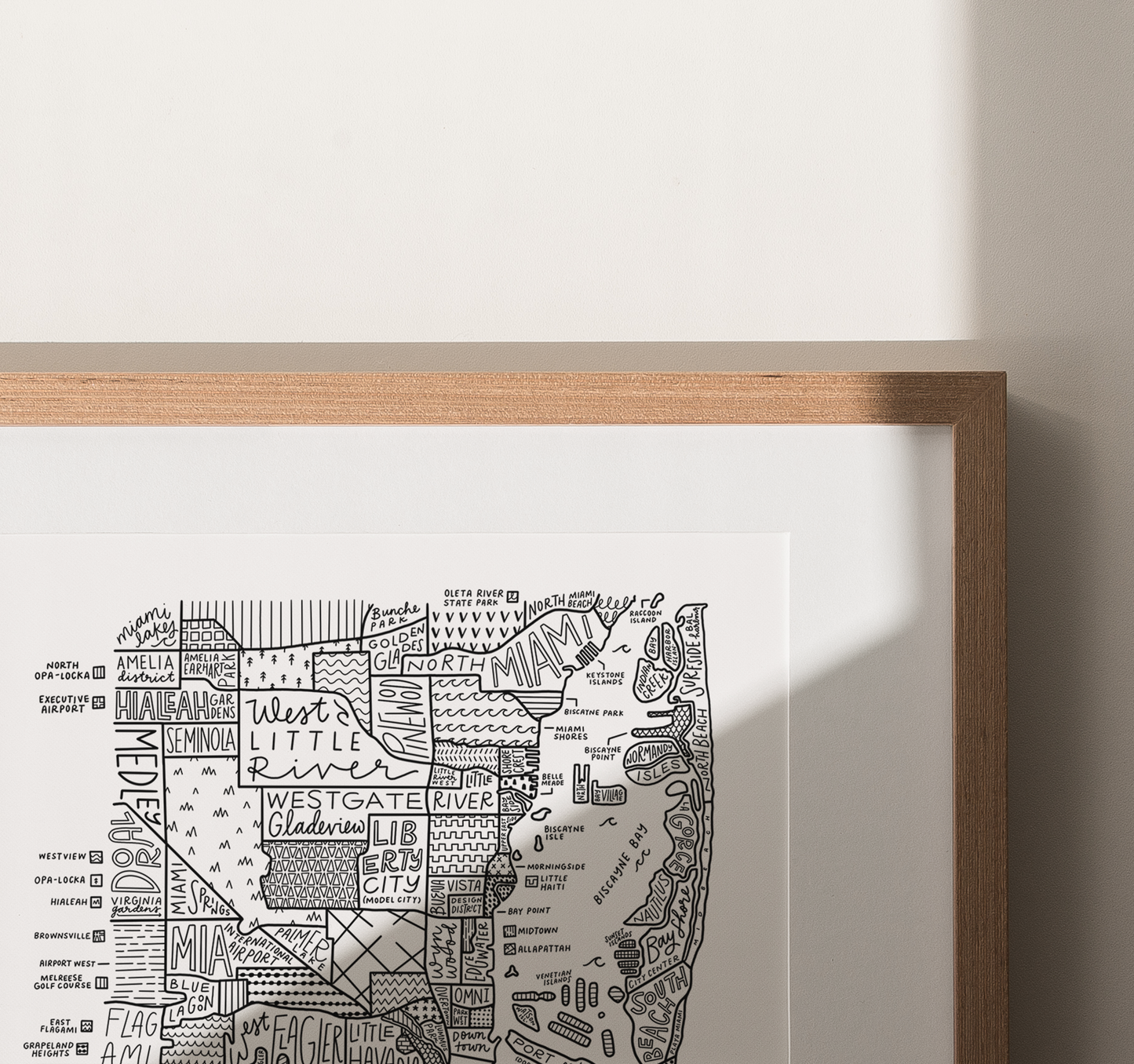 Miami Neighborhood Map Print