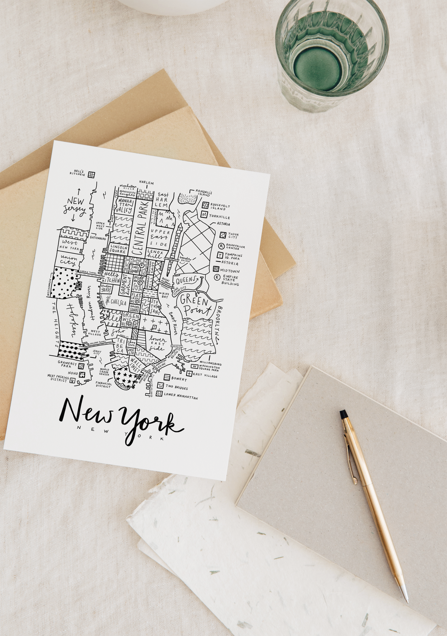 New York City Neighborhood Map Print